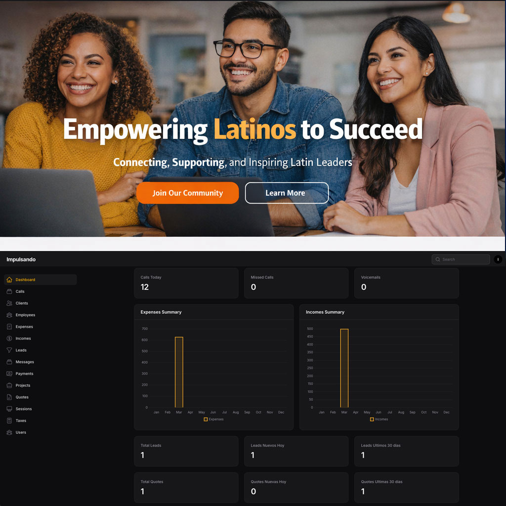 Custom Software Development Company Houston